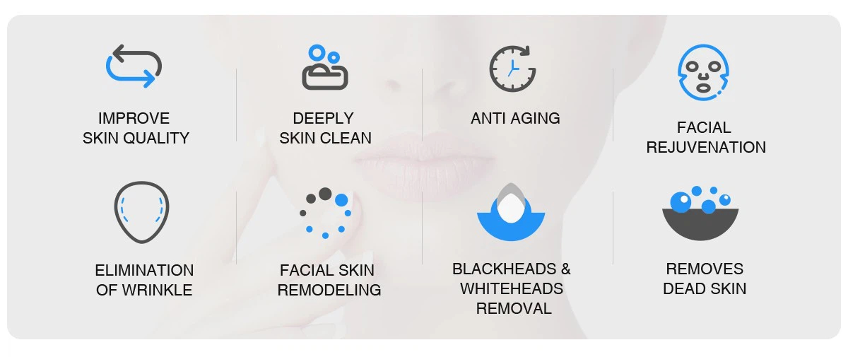 Skin Care and Facial rejuvenation