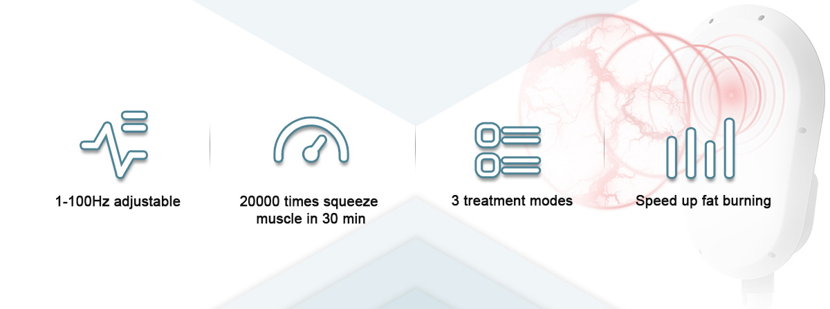 Emsculpt Machine Price of Manufactuers